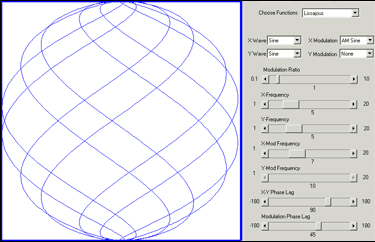 Lissajous 2