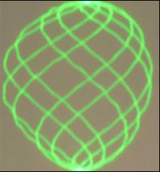 Lissajous 2
