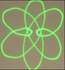 Lissajous 3