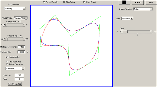 Spline 1