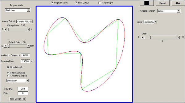 Spline 2