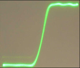 Waveforms 3