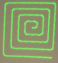 Waveforms 4