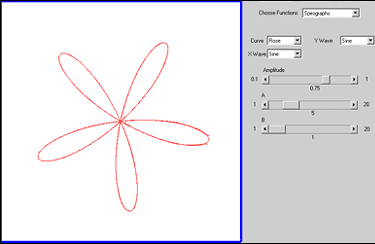 Spirographs 1