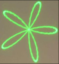 Spirographs 1