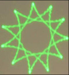 Spirographs 3